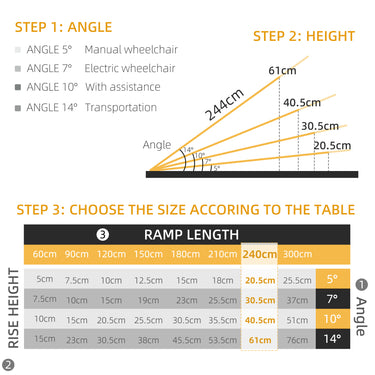 HOMCOM Telescopic Wheelchair Ramp, 8ft, 600 lbs, Aluminium Threshold Ramp, 2 Pack, for Home Steps, Mobility Scooters, Stairs