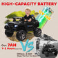 Aosom Kids Ride-On Car 12V RC 2-Seater Police Truck Electric Car For Kids with Full LED Lights, MP3, Parental Remote Control (White)