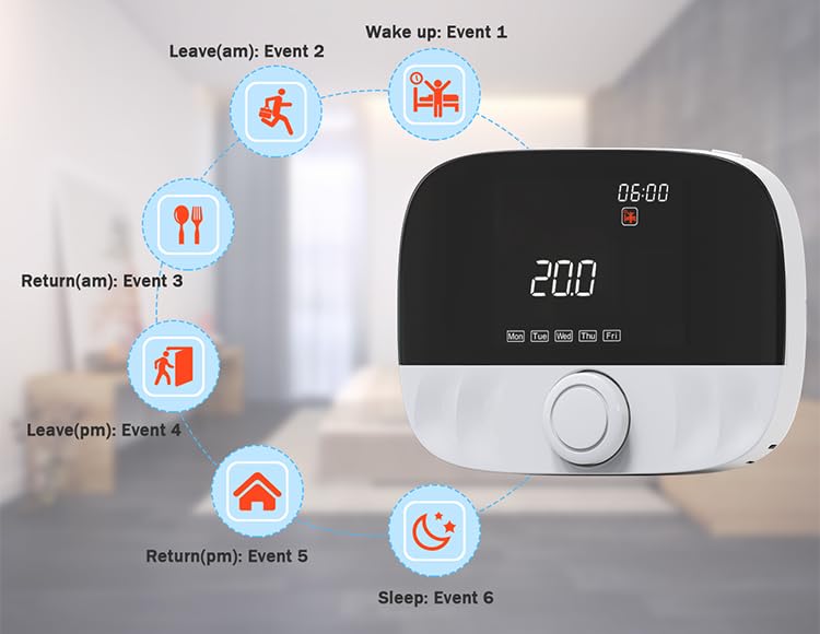 Smart Thermostat Enhanced - Programmable WiFi Thermostat - Works with Siri, Alexa, Google Assistant - Smart Home