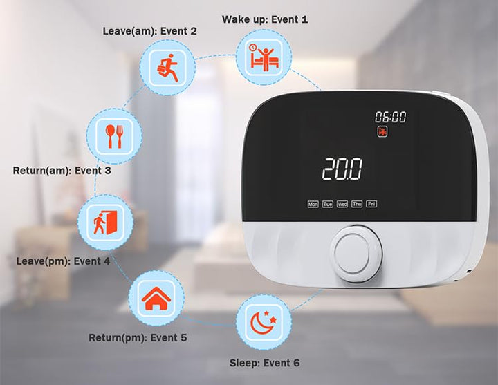 Smart Thermostat Enhanced - Programmable WiFi Thermostat - Works with Siri, Alexa, Google Assistant - Smart Home