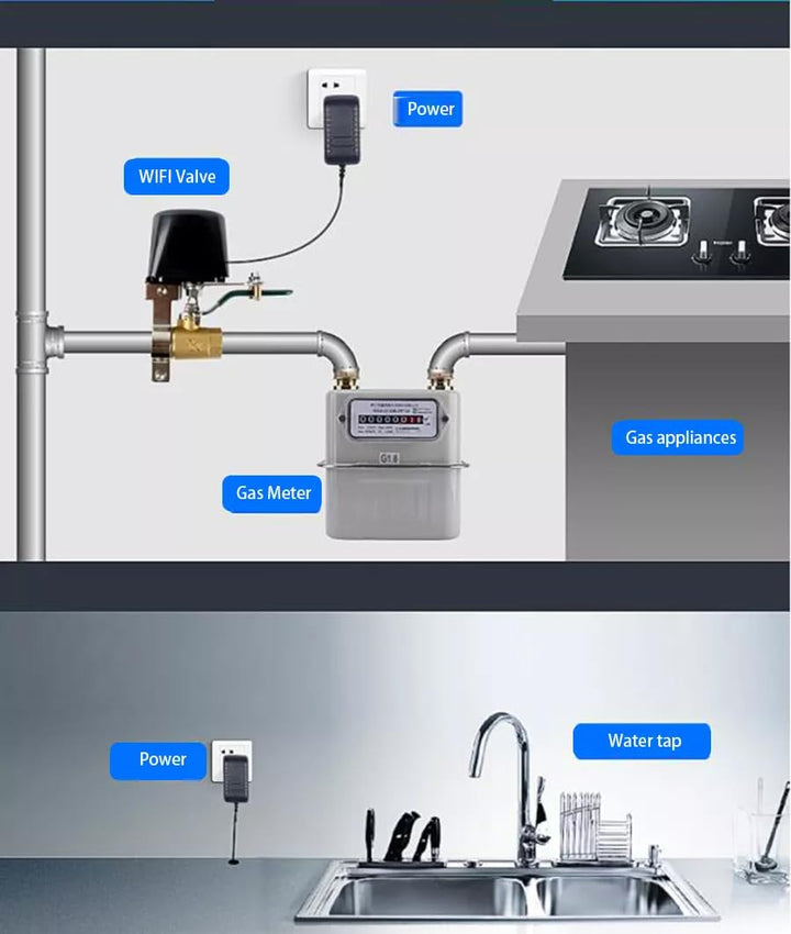 WiFi Water Valve,WiFi Smart Control Water/Gas Valve, Automatic Valve Timer, Compatible with Alexa, Google Assistant and Application Program 1 Pack