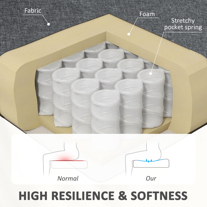 HOMCOM Modern 2 Seat Sofa for Bedroom, Upholstered Two Seater Couch with Rubber Wood Legs, Light Grey