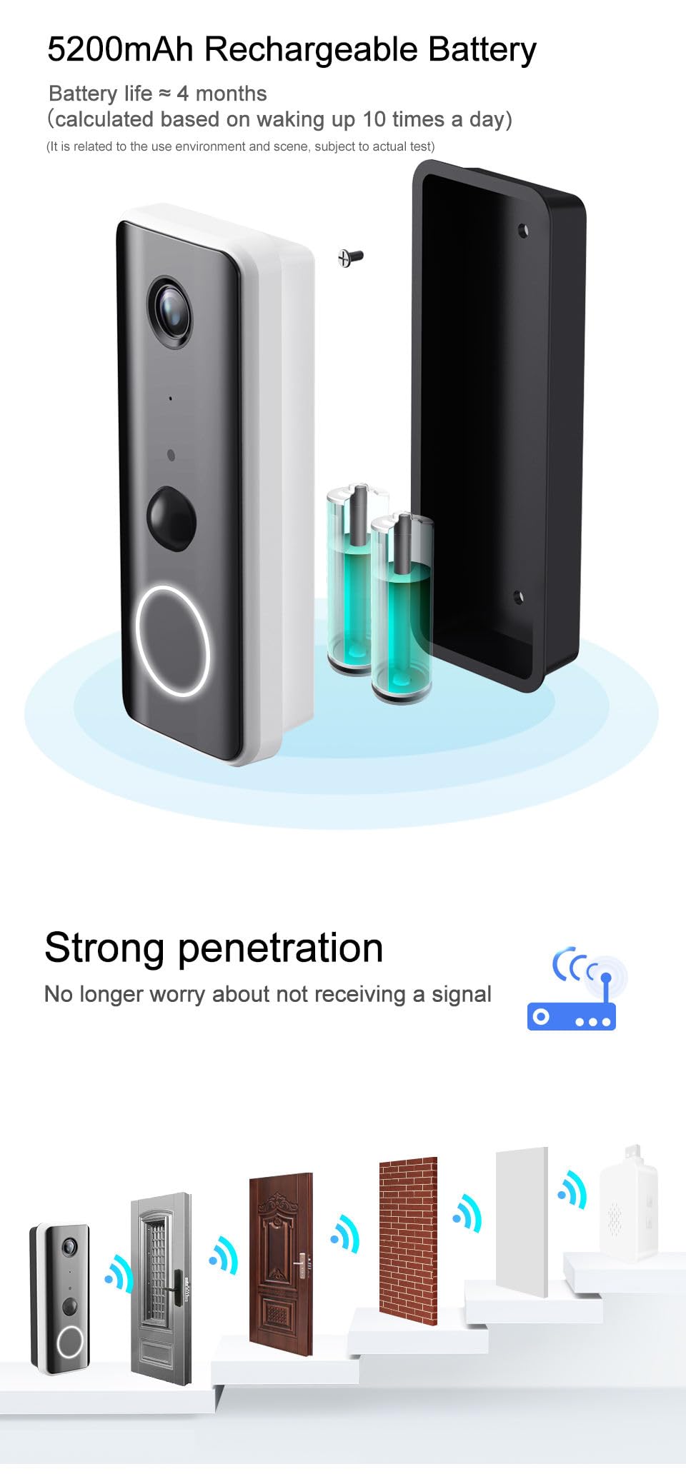 Door Ring Video Doorbell 2020 Release 1080P HD Two Way Intercom IP65 Waterproof Tuya Smart Video Doorbell