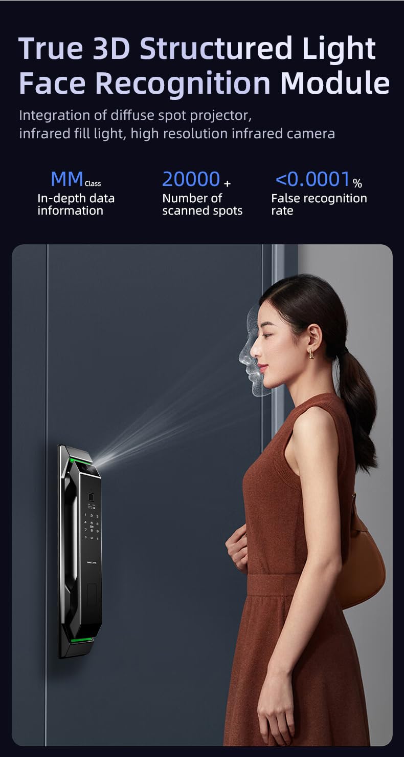 Smart Lock with Camera 3D Face Recognition Keyless Entry Door Lock Handle Aluminum Alloy Biometric Door Lock App 6 Unlocking Methods for 40-120mm Thickness Office Home Bedroom Door