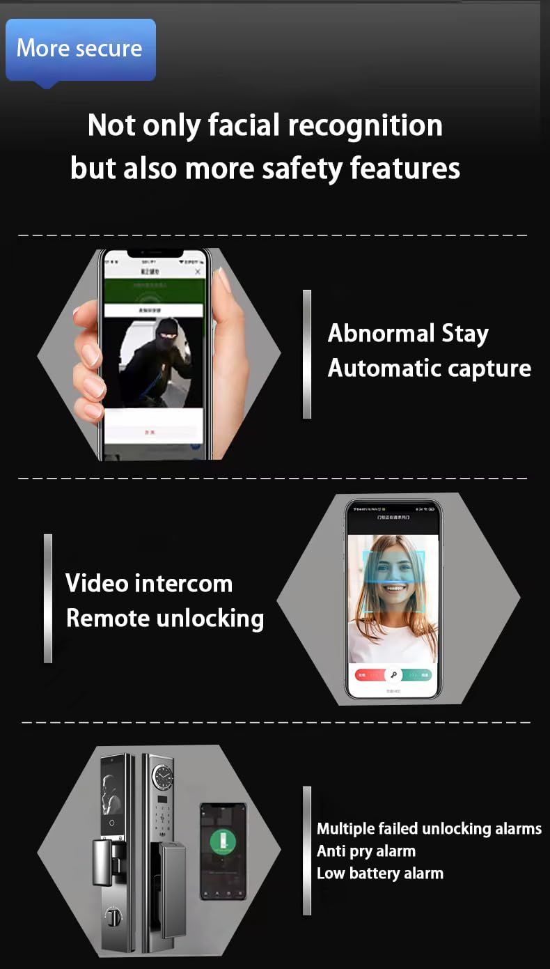 3D Face Recognition Smart Door Lock with Camera Biometric Fingerprint Security Fully Automatic Smart Lock