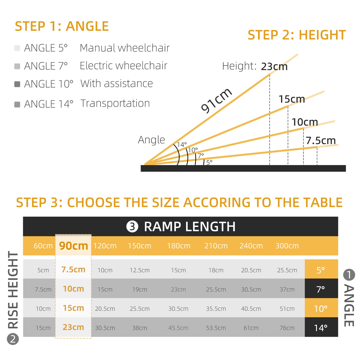 HOMCOM 3ft Textured Aluminum Folding Wheelchair Ramp, Portable Threshold Ramp, for Scooter Steps Home Stairs Doorways