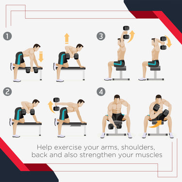 Soozier 2 x 50lbs Hex Dumbbell Set, Rubber Weights Exercise Fitness Dumbbells with Non-Slip Handles, Anti-roll, for Women or Men Home Gym Workout