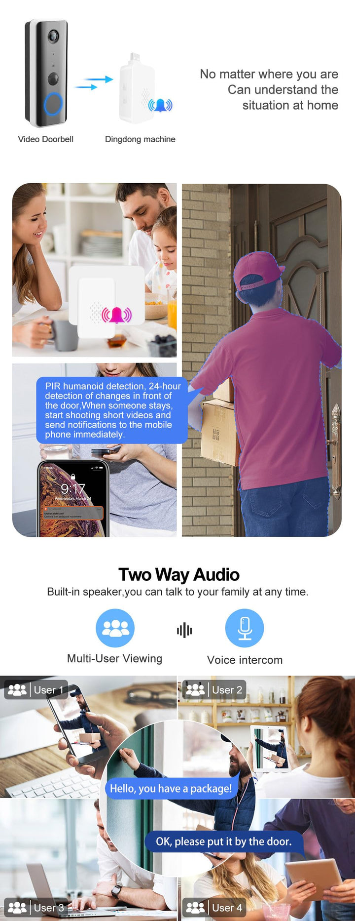 Door Ring Video Doorbell 2020 Release 1080P HD Two Way Intercom IP65 Waterproof Tuya Smart Video Doorbell