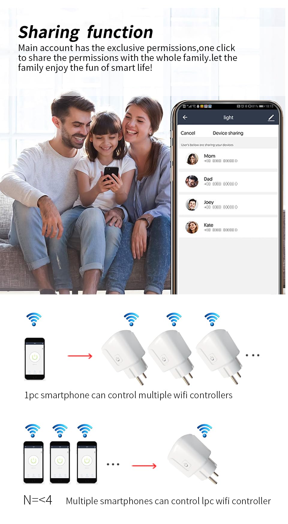 Smart Plug, Mini Wi-Fi Plug That Works with Alexa & Google Home, Compatible with SmartThings, Smart Socket with Remote Control & Timer Function, 2.4Ghz Wi-Fi Only, No Hub Required