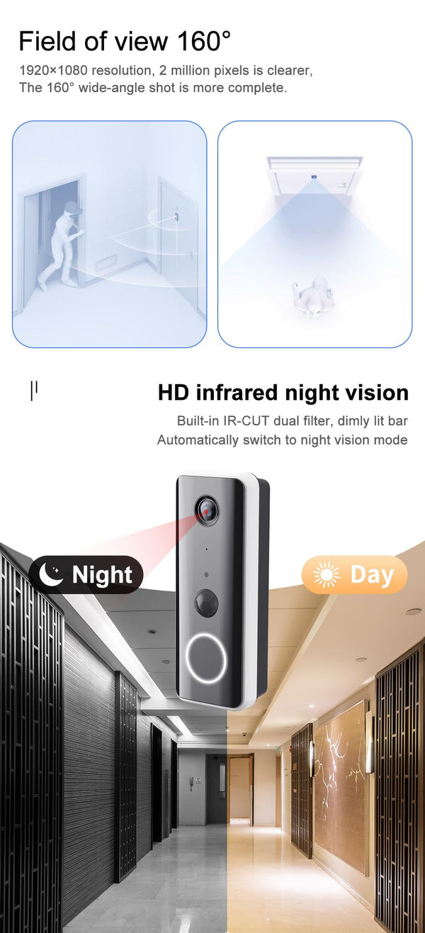 Door Ring Video Doorbell 2020 Release 1080P HD Two Way Intercom IP65 Waterproof Tuya Smart Video Doorbell