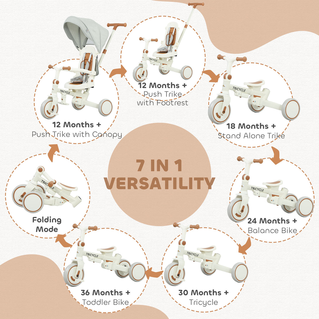 Qaba 7 in 1 Toddler Tricycle with Safety Harness, Adjustable & Removable Parent Handle, Canopy, Storage Bag, Brake, Pink