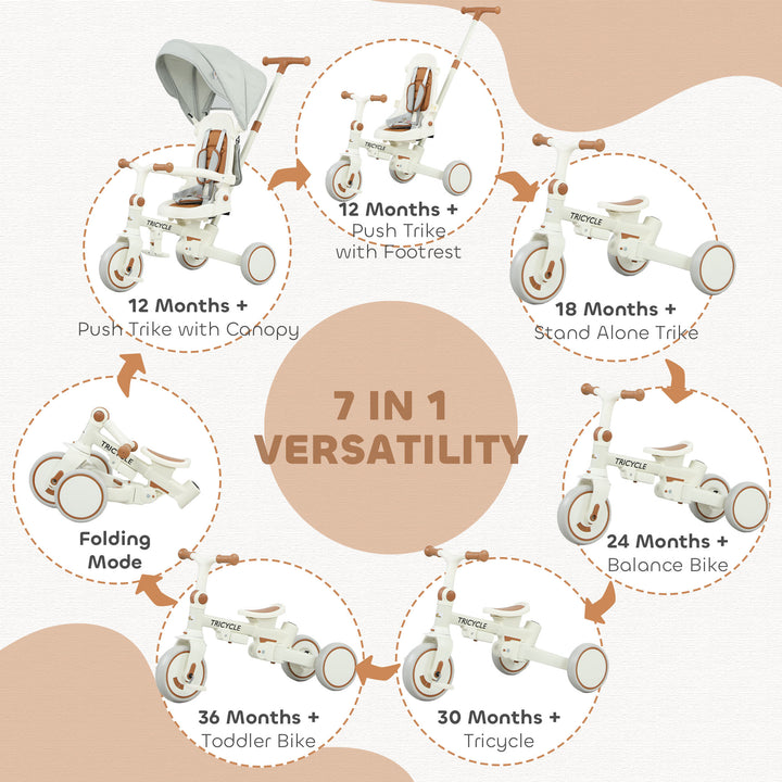 Qaba 7 in 1 Toddler Tricycle with Safety Harness, Adjustable & Removable Parent Handle, Canopy, Storage Bag, Brake, Pink