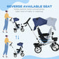 Qaba 6 in 1 Toddler Tricycle with Parent Push Handle, Canopy, Storage Baskets, Cupholder, Dark Blue