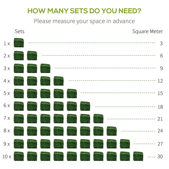 Outsunny 12-Piece Milan Artificial Grass, Fake Green Wall Grass with Water Drainage for Home, Garden, Light Green, 19.75" x 19.75"