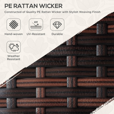 Outsunny 2 PCS Patio Wicker Ottoman Set, Square Outdoor PE Rattan Footrest with Removable Cushion for Backyard, Sky Blue