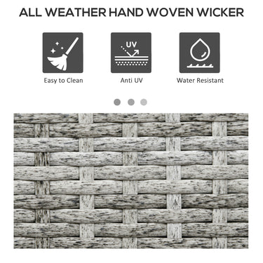 Outsunny Patio Storage Cabinet, Outdoor Towel Rack for Pool, Waterproof PE Rattan Wicker, Hot Tub Accessory, with Basket Drawer, Mixed Grey