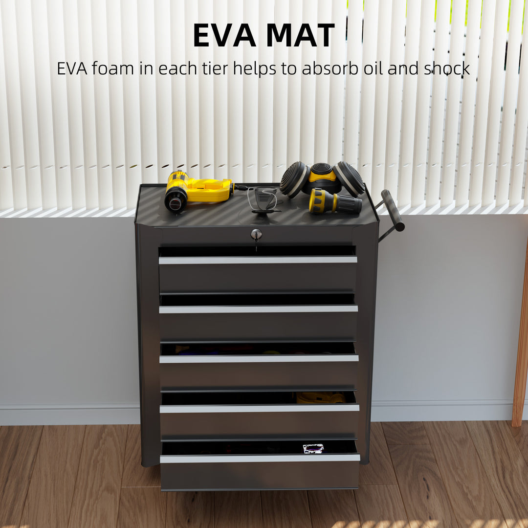 HOMCOM 5 Drawer Roller Tool Chest, Mobile Lockable Toolbox, Storage Organizer with Handle for Workshop Mechanics Garage, Black