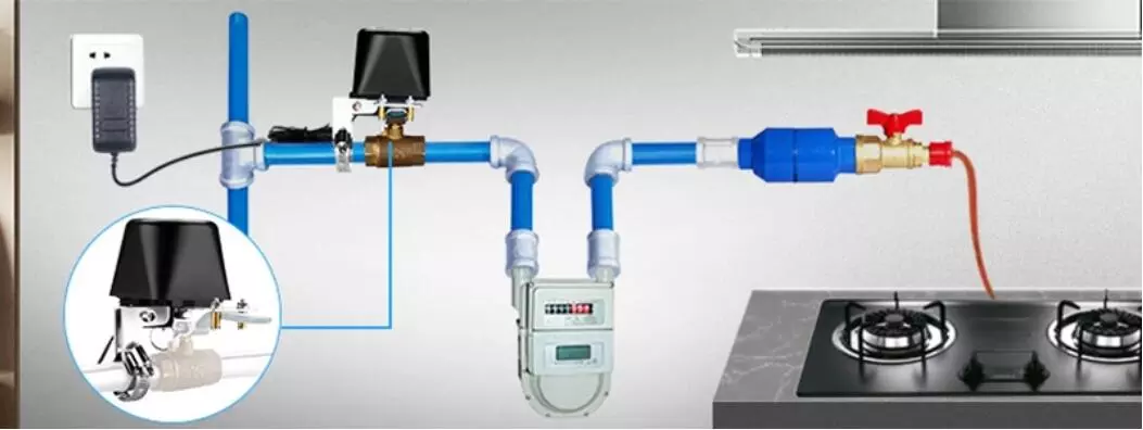 Glomarket Smart Tuya Pull Ring Clutch Manual Control Valve Wifi Controller Water Valve System Work with Alexa Google