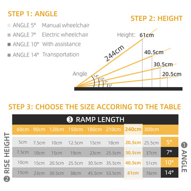 HOMCOM 8ft Wheelchair Ramp, Non-Slip Aluminum Folding Handicap Ramp, Suitable for Door Thresholds, Home Steps, Cars, Scooters, Carts, and Stairs