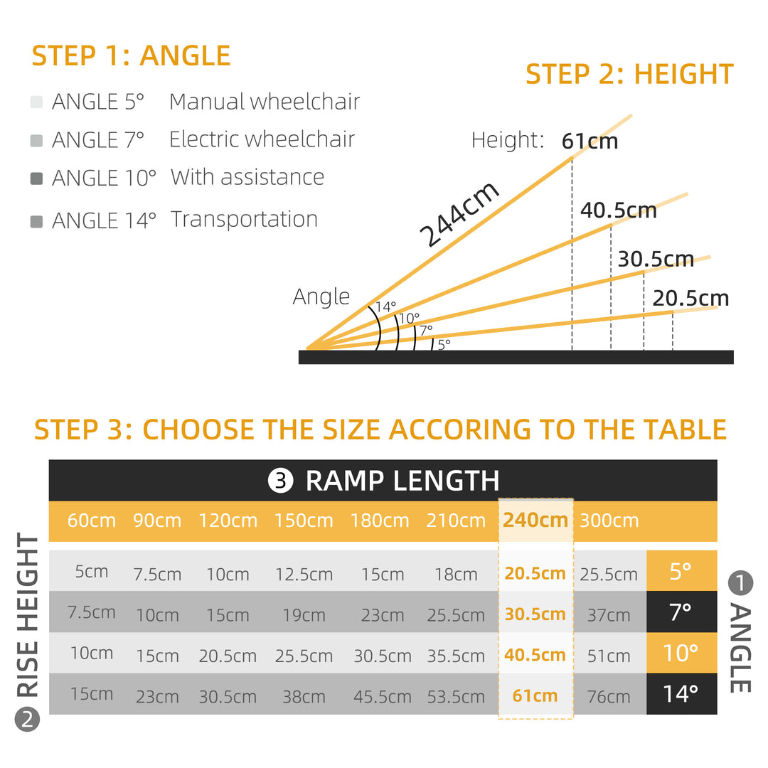 HOMCOM 8ft Wheelchair Ramp, Non-Slip Aluminum Folding Handicap Ramp, Suitable for Door Thresholds, Home Steps, Cars, Scooters, Carts, and Stairs