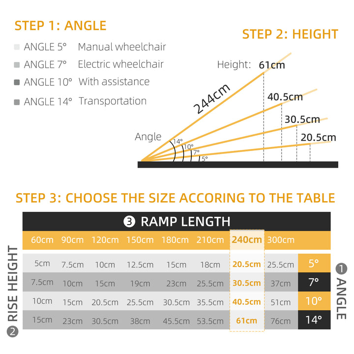 HOMCOM 8ft Wheelchair Ramp, Non-Slip Aluminum Folding Handicap Ramp, Suitable for Door Thresholds, Home Steps, Cars, Scooters, Carts, and Stairs