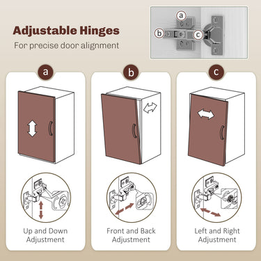 HOMCOM Sideboard Buffet Cabinet, Modern 40" Coffee Bar Cabinet with Wide Drawer, 3 Doors and 2 Adjustable Shelves, White