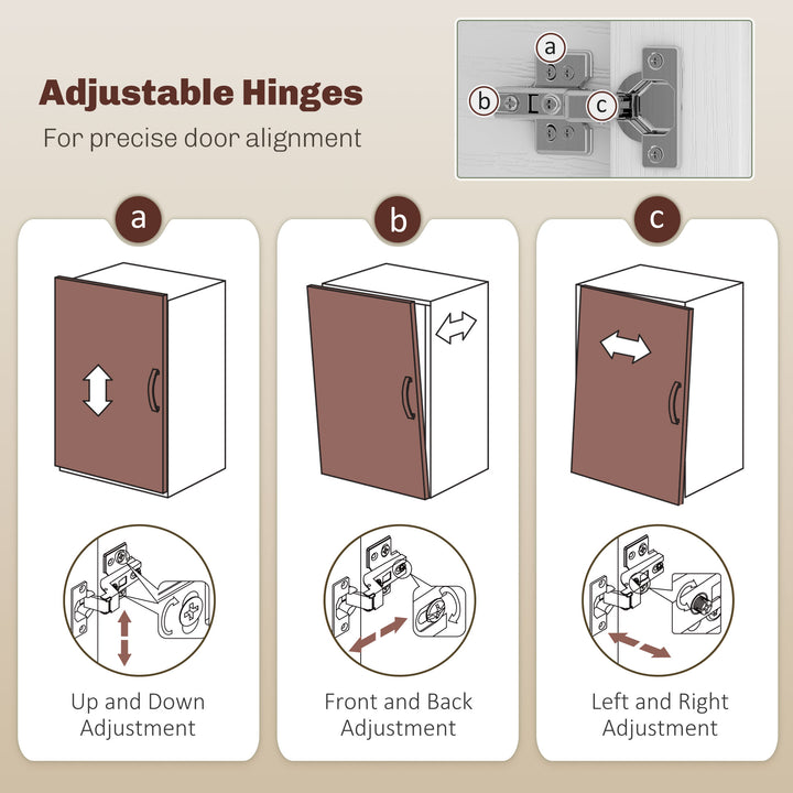 HOMCOM Sideboard Buffet Cabinet, Modern 40" Coffee Bar Cabinet with Wide Drawer, 3 Doors and 2 Adjustable Shelves, White