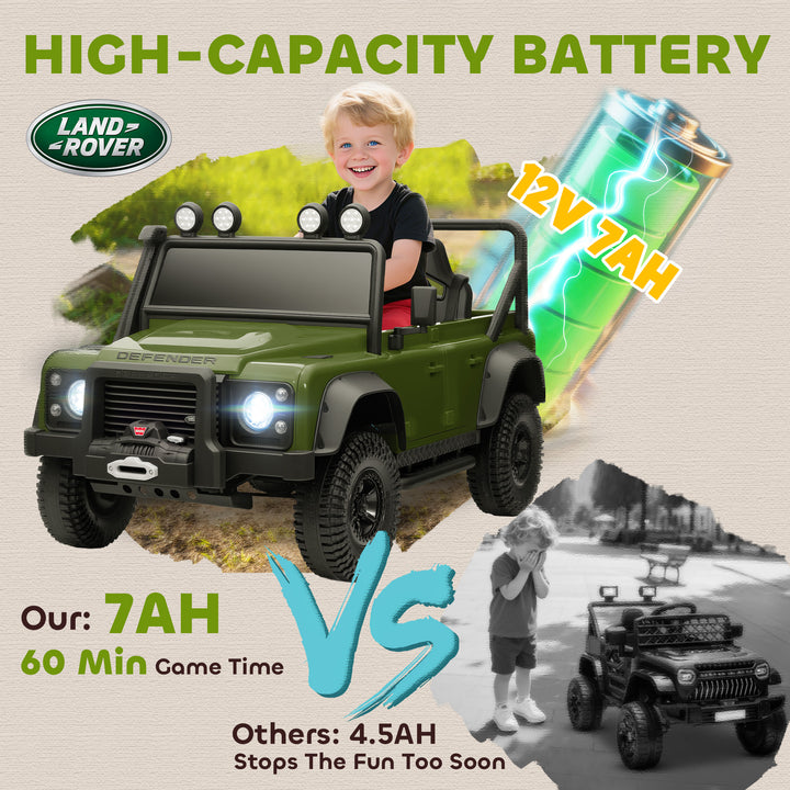 Qaba Land Rover Licensed Kids Ride on Truck with Remote Control, Spring Suspension, LED Lights, 3 Speed, Dark Green