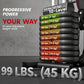 Soozier Multi-Exercise Home Gym Station with 99lbs Weight Stack, for Full Body Workout