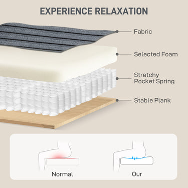 HOMCOM 58" Chaise Lounge Indoor, Oversized Corduroy Sofa Bed with 2 Cup Holders, Pillow, Deep Seat Sleeper Couch, Dark Grey