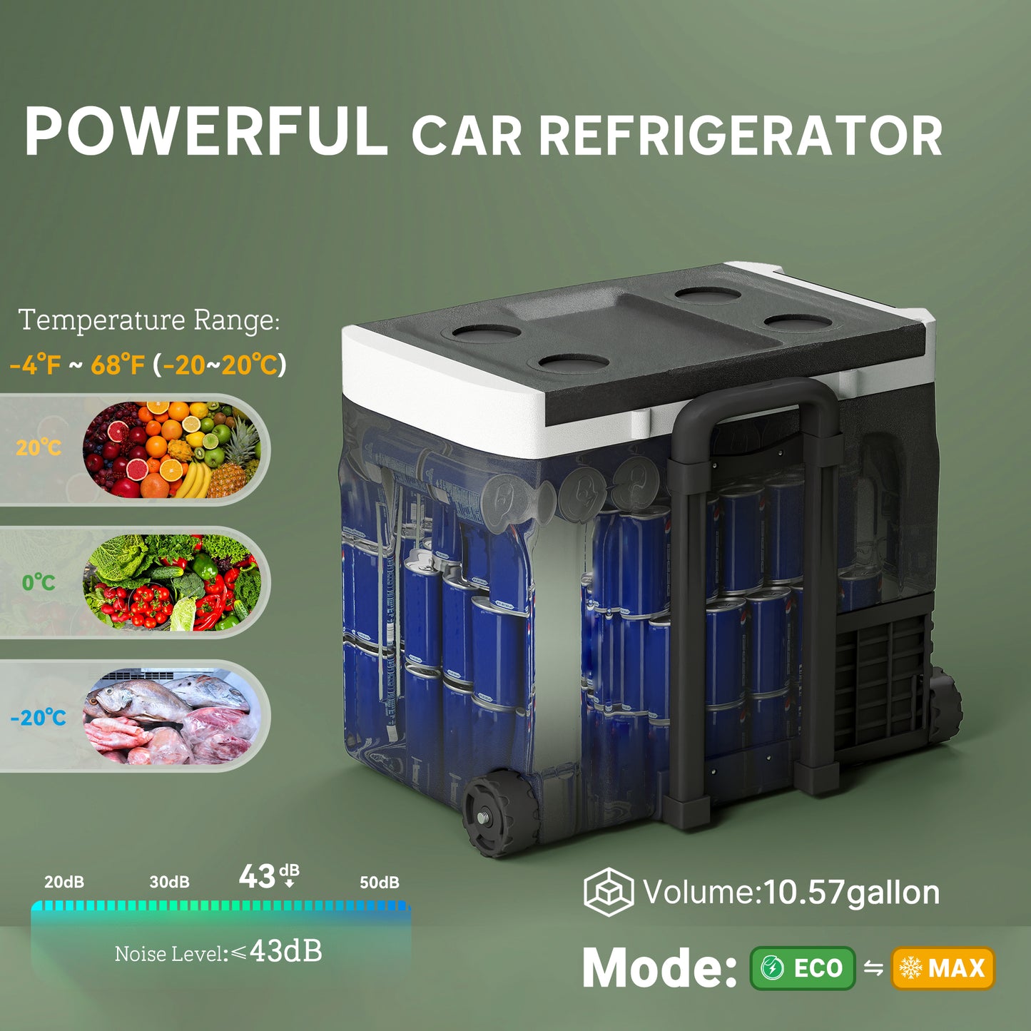 Outsunny 50 Liter Car Refrigerator Portable Freezer 12/24V Electric Cooler Box for Camping, Travel, Picnic, Down to -20â„ƒ