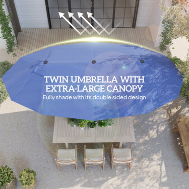 Outsunny 15ft Double-sided Patio Umbrella with Twin Canopy, Extra Large Outdoor Parasol with Crank for Pool, Deck, Market, Blue