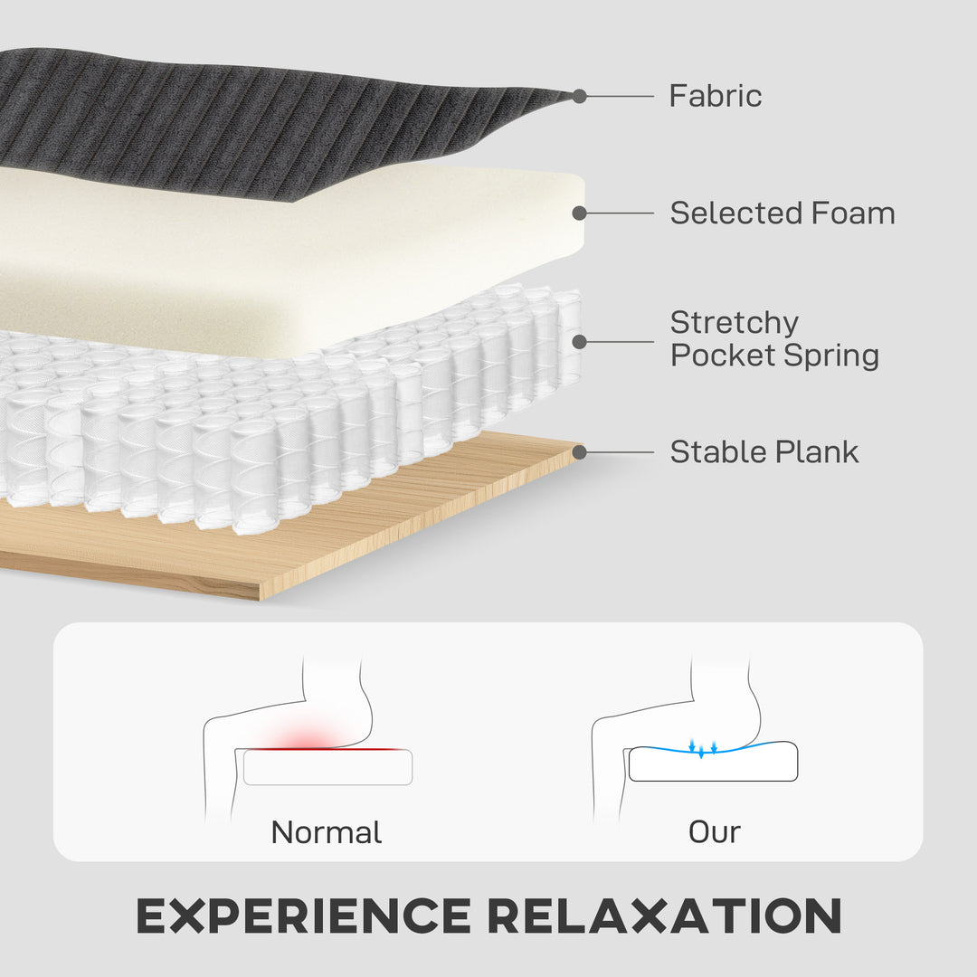 HOMCOM 81" Sofa Bed, 2 In 1 Pull Out Sleeper Sofa Bed with Storage, Corduroy Convertible Couch for Living Room, Dark Grey