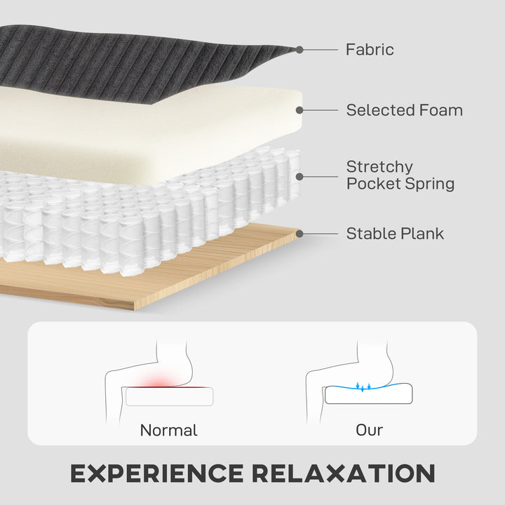 HOMCOM 81" Sofa Bed, 2 In 1 Pull Out Sleeper Sofa Bed with Storage, Corduroy Convertible Couch for Living Room, Dark Grey