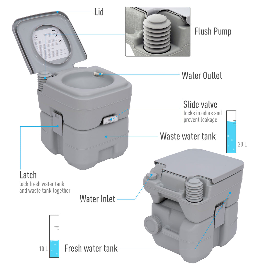 Outsunny Portable Toilet for Adults, Travel Toilet with 2 Detachable Tanks, Camping Toilet for Trips, 5.3 Gallon (20L), Grey
