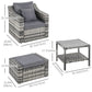 Outsunny 5-Piece Patio Furniture Set Outdoor Rattan Wicker Conversation Set with 2 Cushioned Chairs, 2 Ottomans and Coffee Table, Grey