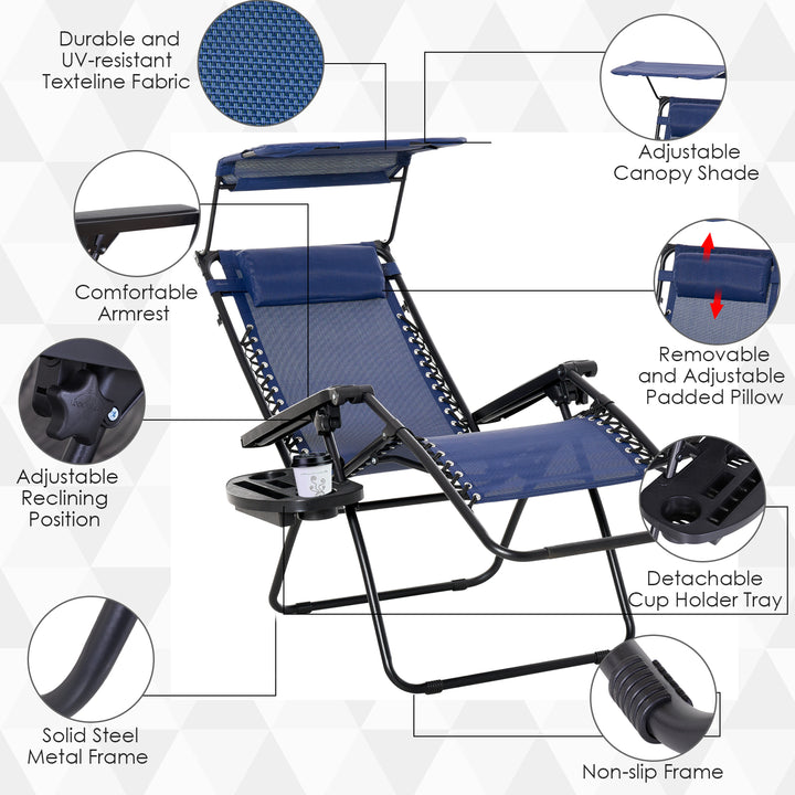 Outsunny 2 Piece Foldable Lounge Chair with Canopy Shade, Outdoor Zero Gravity Chair w/ Side Tray & Cup Holder, Reclining Lounger w/ Breathable Mesh Fabric Seat, Pillow, Blue