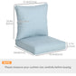 Outsunny Patio Chair Cushions, Thick Deep Seat Outdoor Seat Cushion with Back Cushion, Light Green