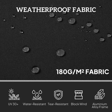 Outsunny Retractable Double Side Awning, 79"x236" Patio Privacy Screen, UV Resistant, Waterproof Wind Screen, Black