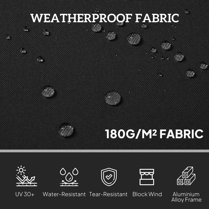 Outsunny Retractable Double Side Awning, 79"x236" Patio Privacy Screen, UV Resistant, Waterproof Wind Screen, Black