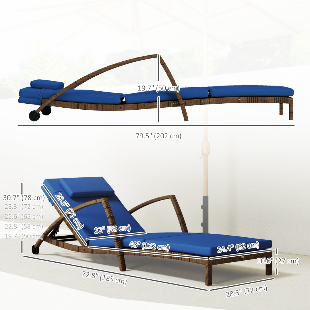 Outsunny Set of 2 Wicker Chaise Lounge Chair Outdoor Patio Lounger with 5 Adjustable Back, Wheels, Cushion and Armrests, Blue