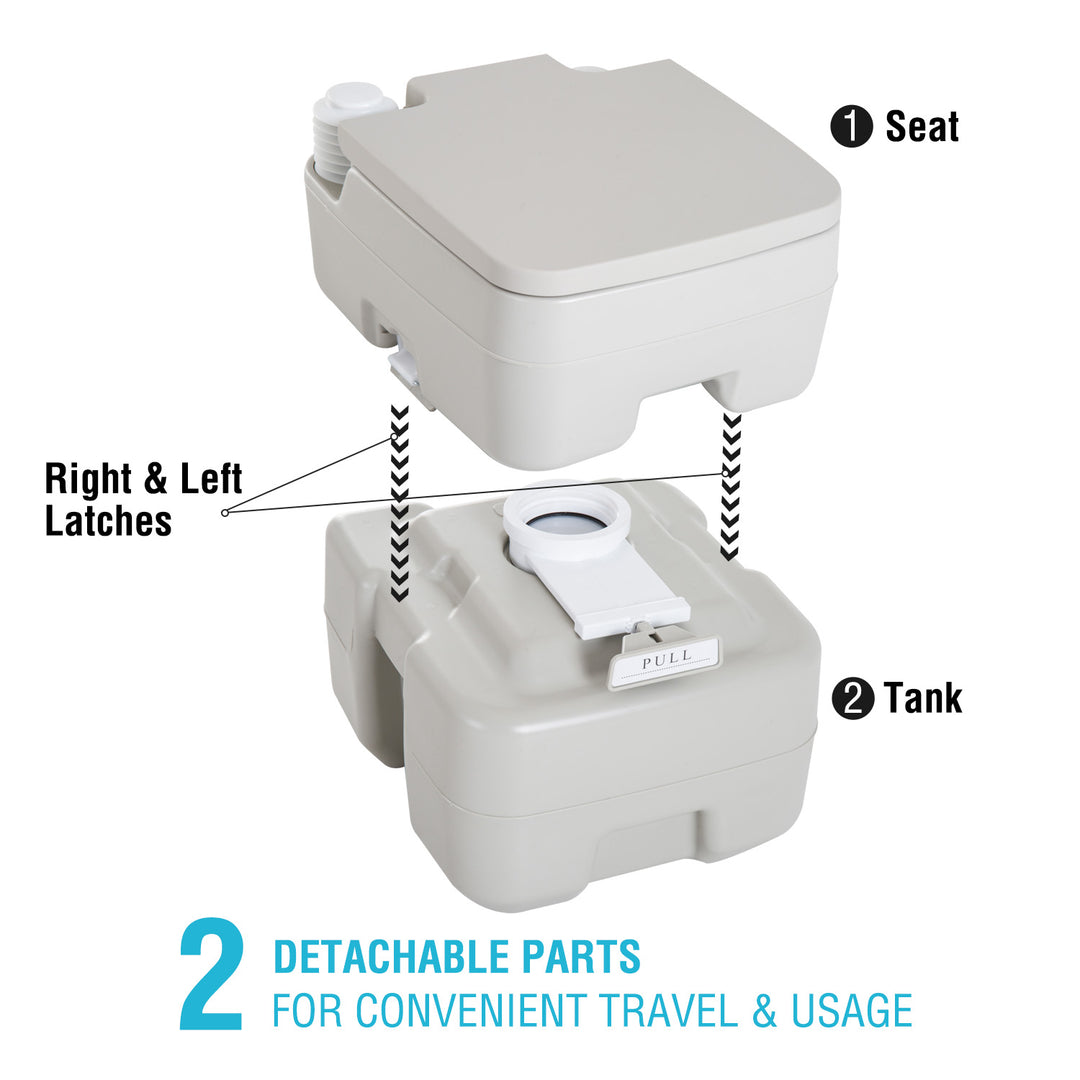 kleankin Outdoor Portable Travel Toilet Detachable Flushable Tank Easy to Use 3 Way Pistol for Camping Hiking Boating Roadtripping 5.3 Gallon (20L)