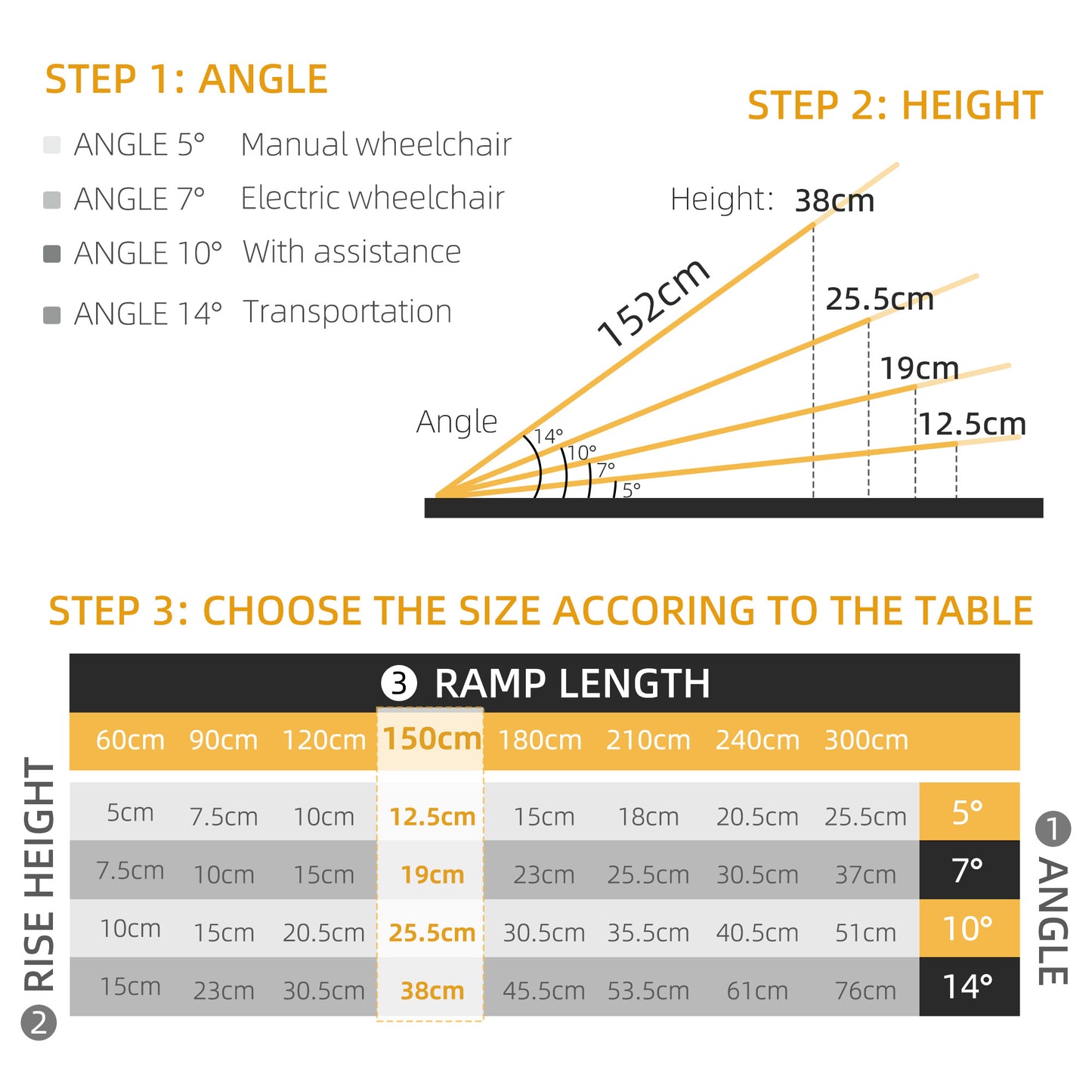 HOMCOM 5ft Wheelchair Ramp Scooter Mobility Non-Skid PVC Layering Portable Foldable Aluminium