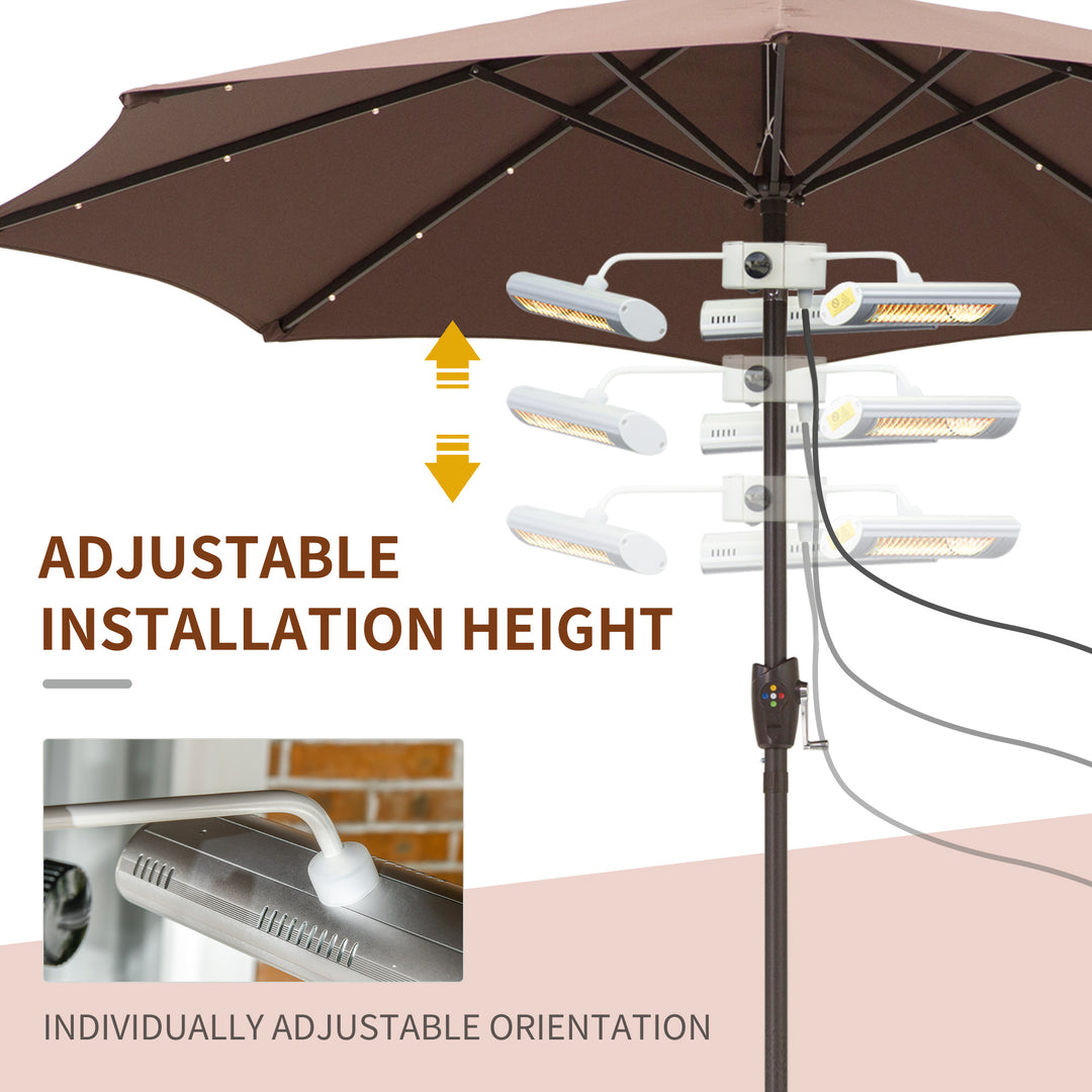 Outsunny Electric Patio Heater with 3 Heating Panels and Ultra-low Glare, Aluminum Alloy Parasol Heater with Infrared Remote Control for Garden Pergola Gazebo Umbrella, Silver