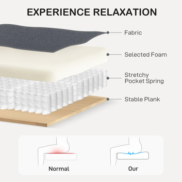 HOMCOM Armchair, Modern Accent Chair with Pocket Spring, Linen Upholstered, Thick Padded, Charcoal Grey