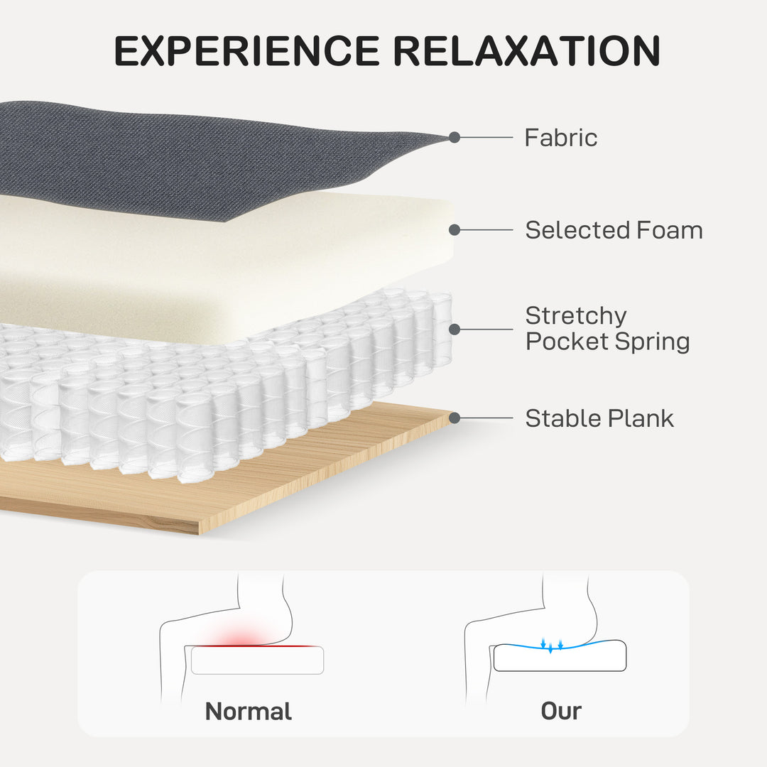 HOMCOM Armchair, Modern Accent Chair with Pocket Spring, Linen Upholstered, Thick Padded, Charcoal Grey