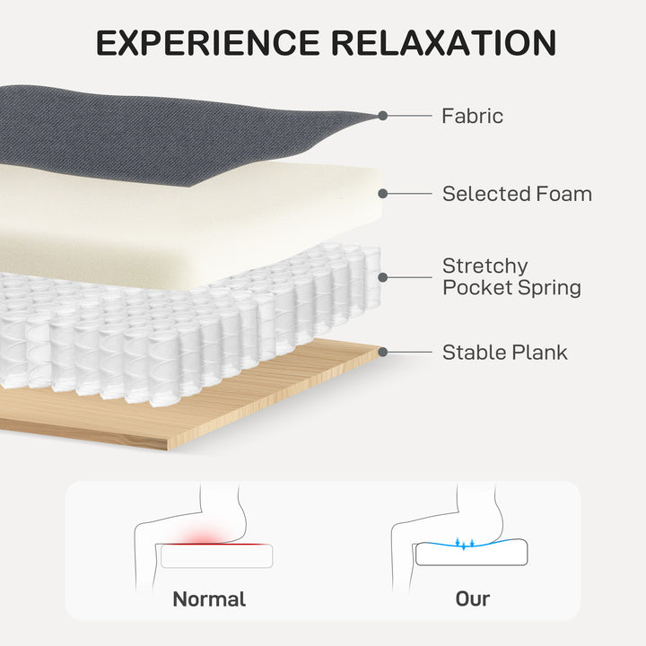 HOMCOM Armchair, Modern Accent Chair with Pocket Spring, Linen Upholstered, Thick Padded, Charcoal Grey