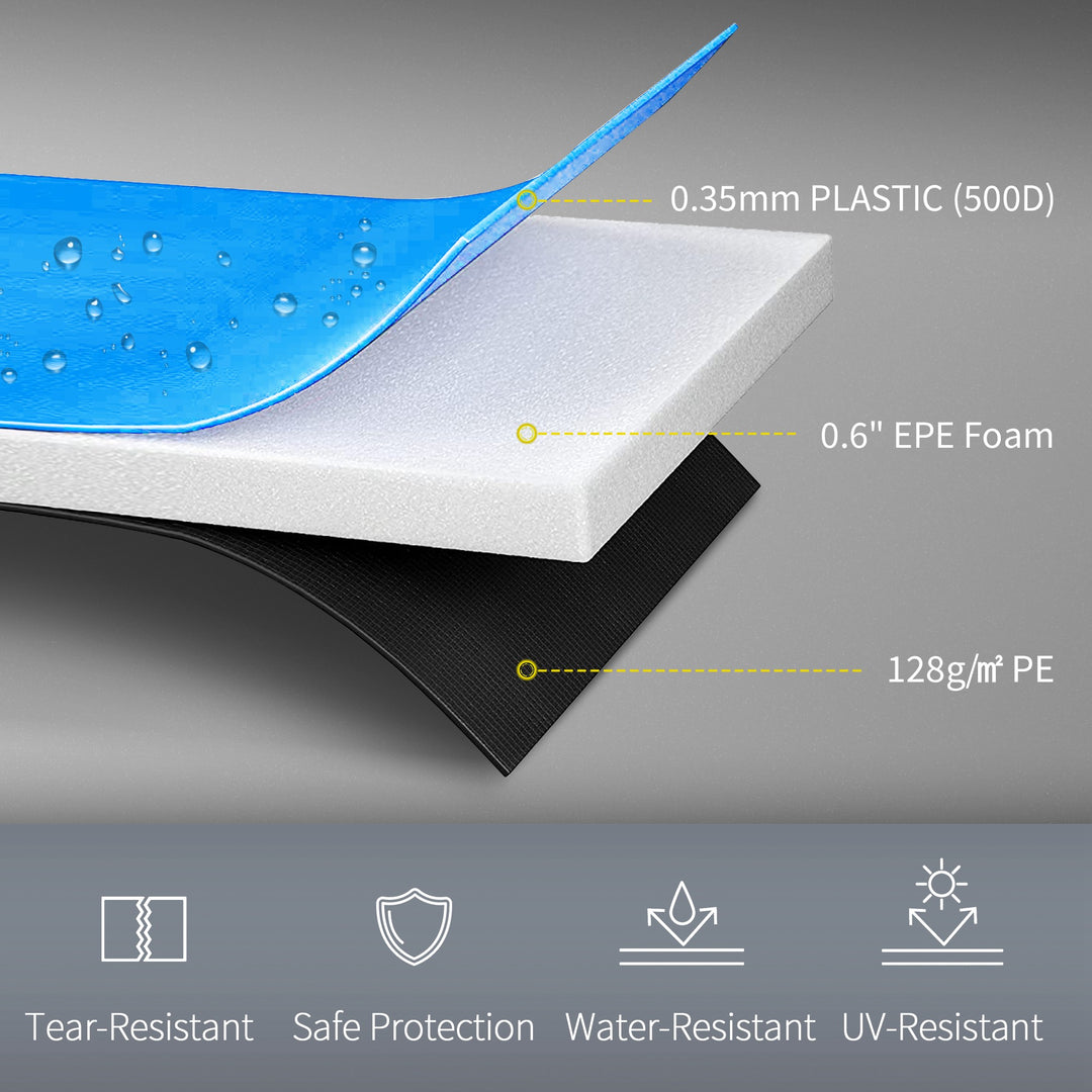 Soozier 12ft Trampoline Replacement Pad Trampoline Spring Cover EPE Foam Light Blue