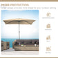Outsunny 6.5x10ft Patio Umbrella, Rectangle Market Umbrella with Aluminum Frame and Crank Handle, Garden Parasol Outdoor Sunshade Canopy, Blue