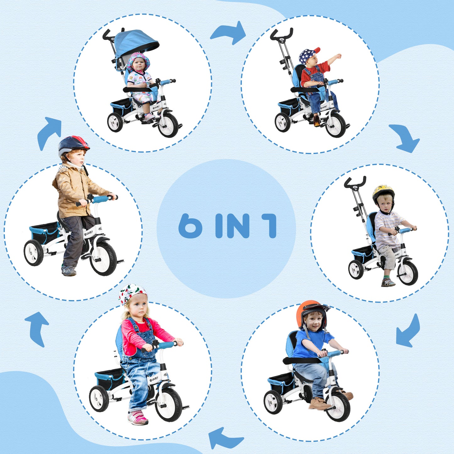 Qaba 6 in 1 Toddler Tricycle Stroller with Basket, Canopy, 5-point Safety Harness, for 12-60 Months, Blue